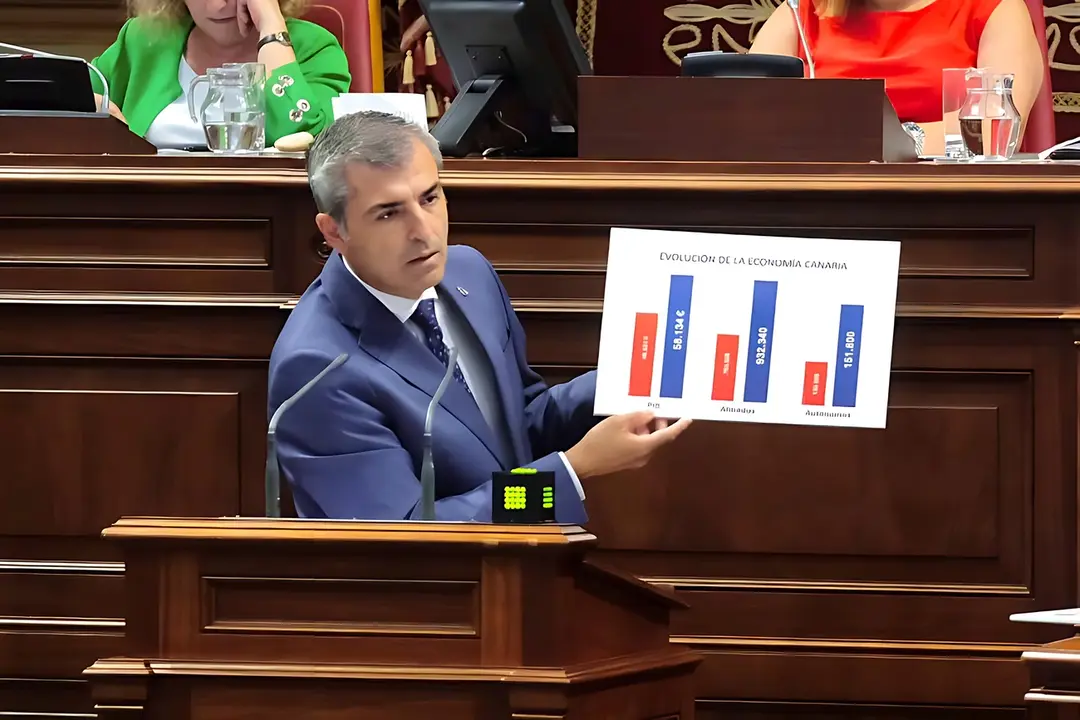 El vicepresidente durante el pleno de este martes en el Parlamento