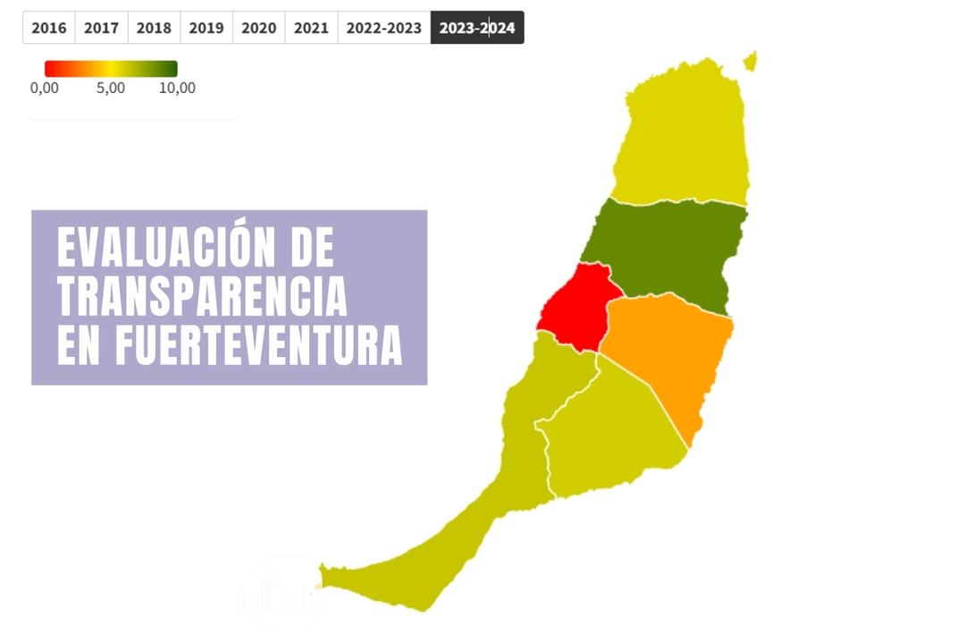 Mapa de notas de transparencia por colores en Fuerteventura, con los &uacute;ltimos datos de 2024.