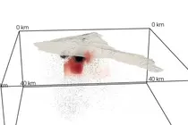 Imagen tridimensional de la estructura de magma bajo la isla de Tenerife.