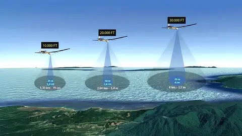 Imagen del proyecto AGAMENON del Parque Tecnológico de Fuerteventura.