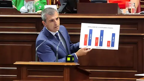 El vicepresidente durante el pleno de este martes en el Parlamento