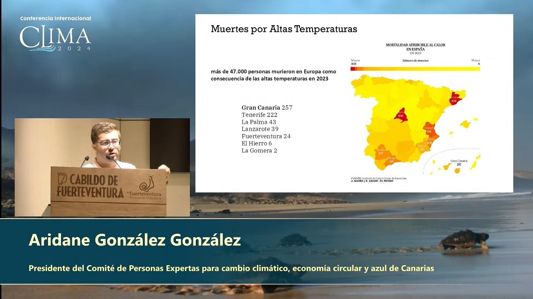Gráfico sobre fallecimientos por el cambio climático en la Conferencia CLIMA.